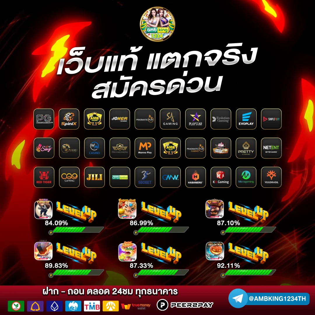 ฝาก12รับ100 วอเลท - แบนเนอร์โปรโมชั่น