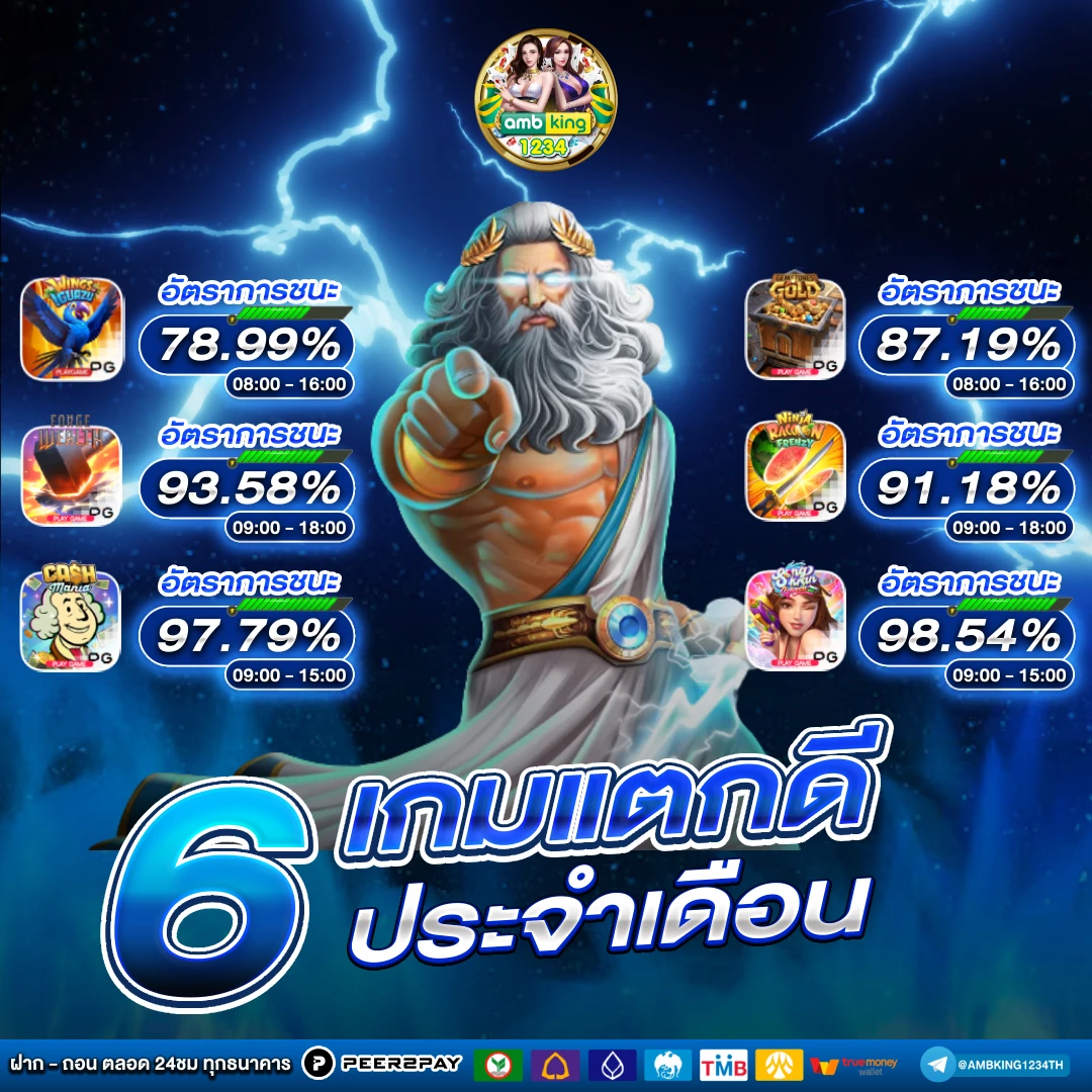 เตรียมของไปเข้าค่าย3วัน2คืน - แบนเนอร์โปรโมชั่น