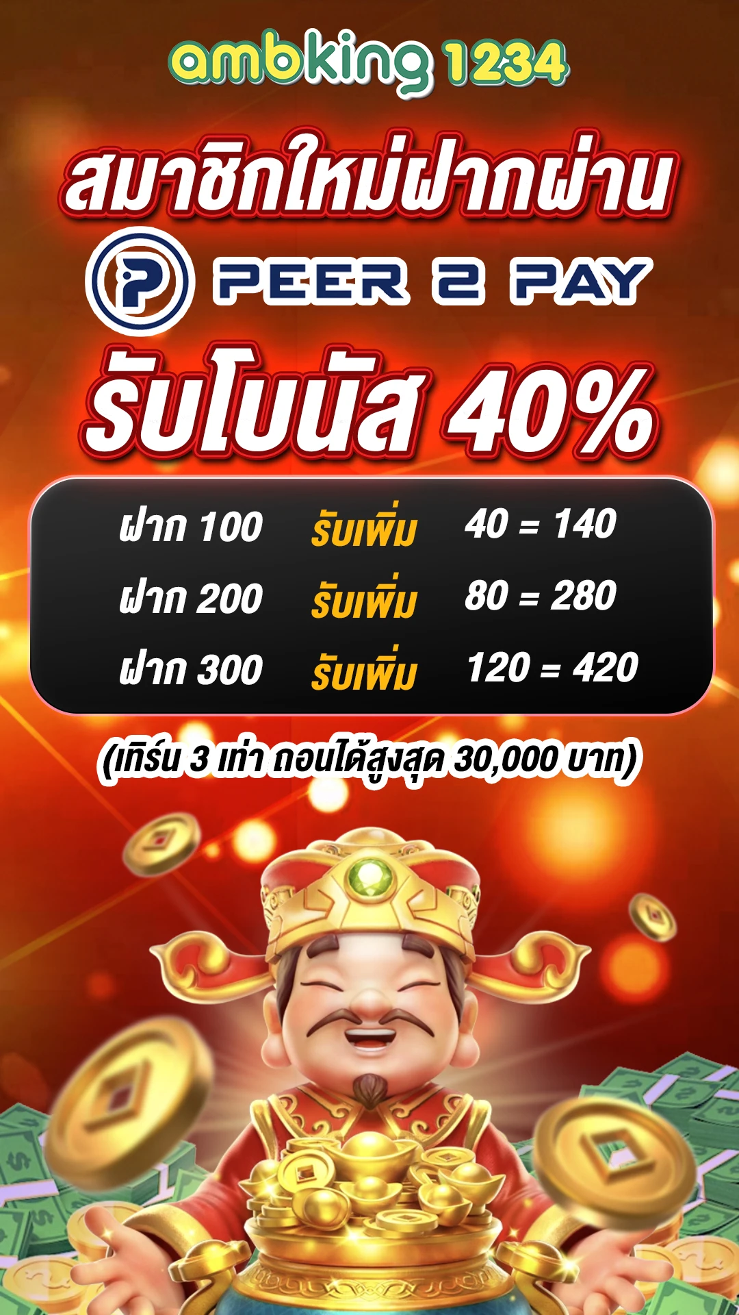 สล็อต 168 ฝากถอน true wallet ไม่มีขั้น ต่ำ - แบนเนอร์โปรโมชั่น